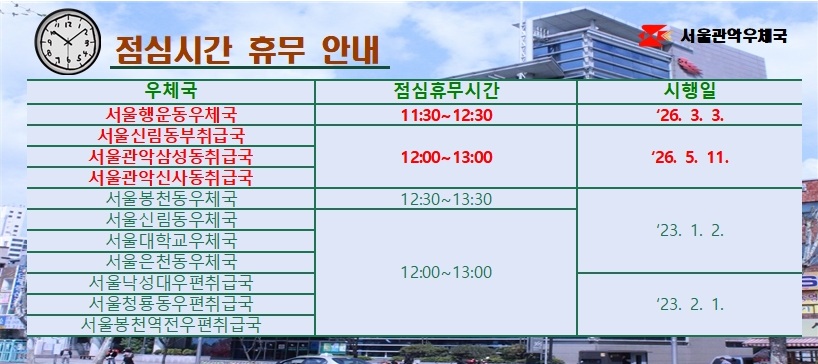 서울관악우체국 점심시간 휴무 알림