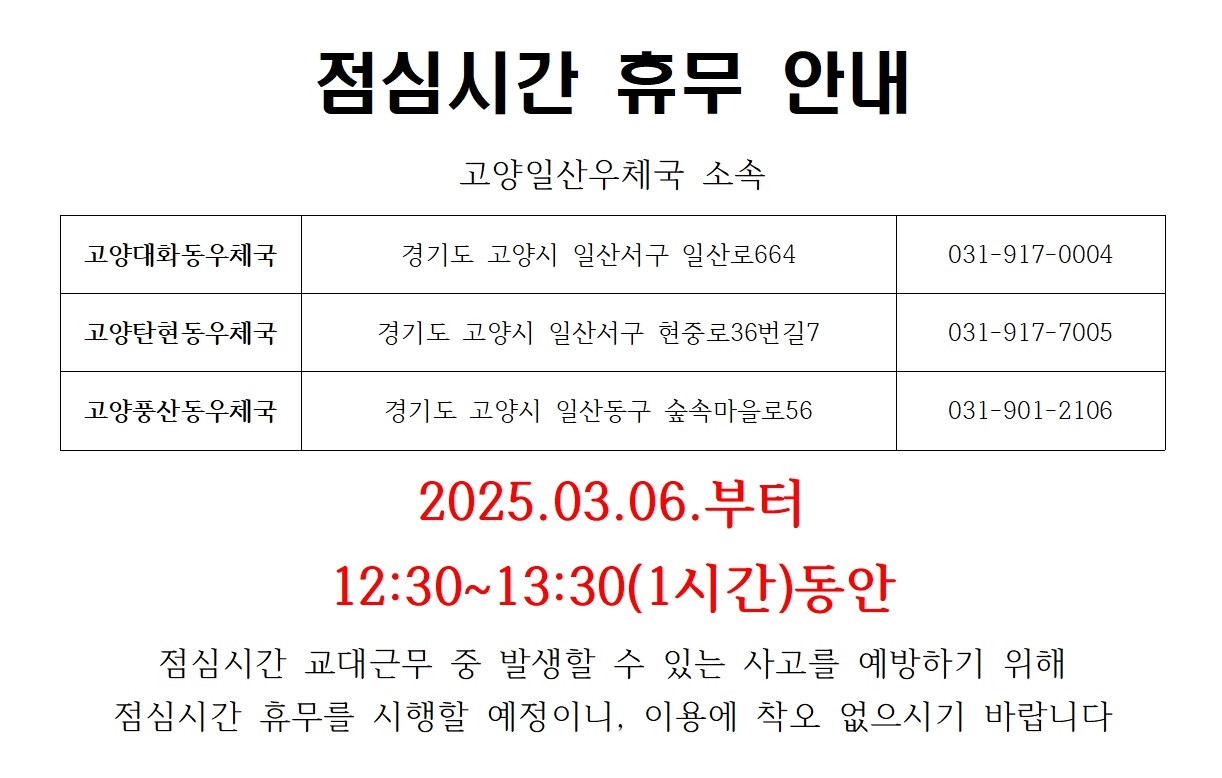 고양일산우체국 소속 고양대화동, 고양탄현동, 고양풍산동우체국은
2025년 3월 6일부터
12:30분부터 13:30분까지
교대근무 중 발생할 수 있는 사고를 예방하기 위하여
점심시간 휴무제를 시행하니 이용에 착오 없으시기 바랍니다.