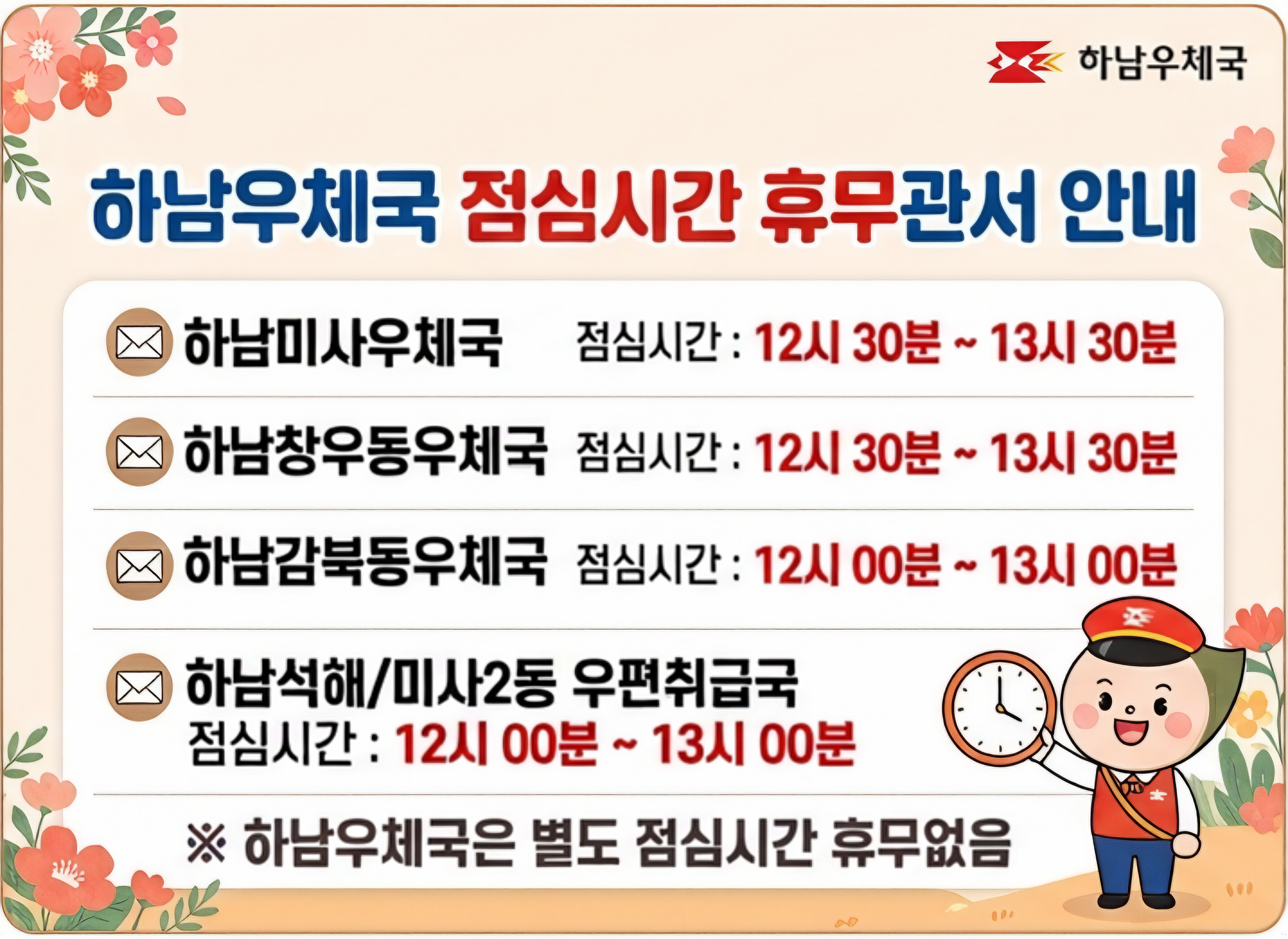 하남우체국 점심시간 휴무관서 안내

1. 하남미사우체국 : 점심시간 12:30~13:30

2. 하남창우동우체국 : 점심시간 12:30~13:30

3. 하남감북동우체국 : 점심시간 12:00~13:00

4. 하남석해, 미사2동 우편취급국 : 점심시간 12:00~13:00

