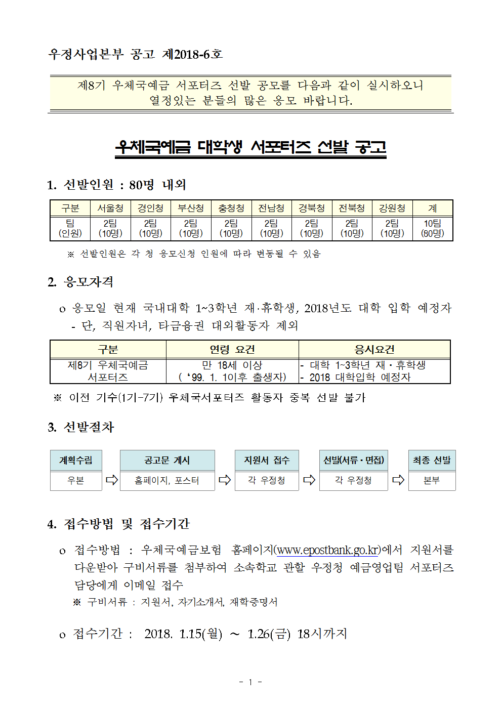 우정사업본부 공고 제2018-6호(2018년도 제8기 우체국예금 서포터즈 모집 공고)001.png