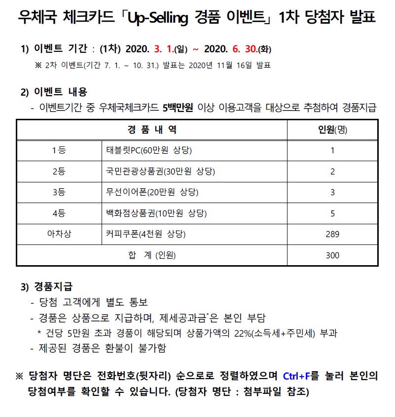 우체국 체크카드 Up-Selling 경품 이벤트 1차 당첨자 발표(메인 화면).jpg