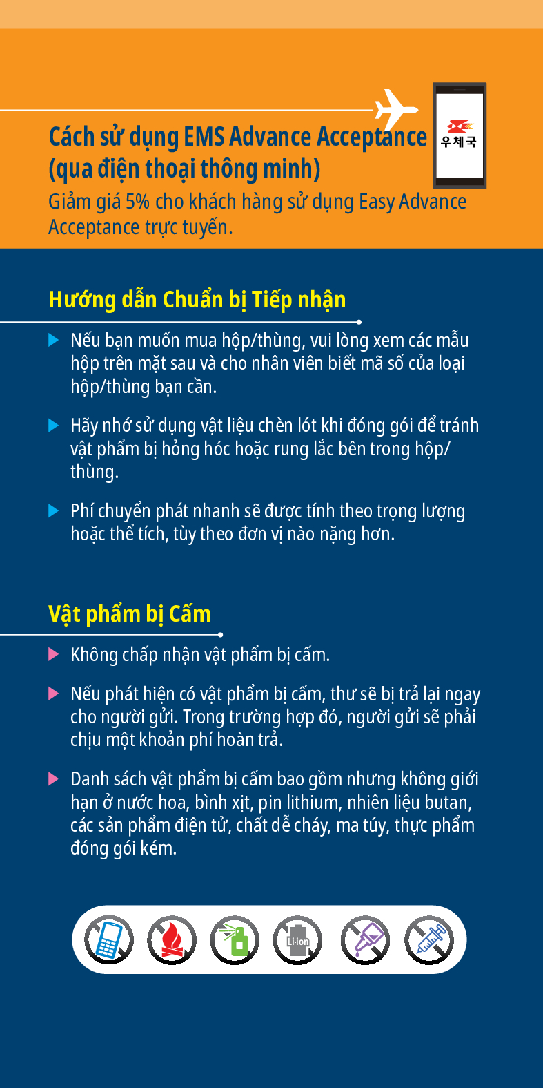 Cách sử dụng EMS Advance Acceptance (qua điện thoại thông minh)
우체국
Giảm giá 5% cho khách hàng sử dụng Easy Advance Acceptance trực tuyến.
Hướng dẫn Chuẩn bị Tiếp nhận
► Nếu bạn muốn mua hộp/thùng, vui lòng xem các mẫu hộp trên mặt sau và cho nhân viên biết mã số của loại hộp/thùng bạn cần.
► Hãy nhớ sử dụng vật liệu chèn lót khi đóng gói để tránh vật phẩm bị hỏng hóc hoặc rung lắc bên trong hộp/ thùng.
► Phí chuyển phát nhanh sẽ được tính theo trọng lượng hoặc thể tích, tùy theo đơn vị nào nặng hơn.
Vật phẩm bị Cấm
► Không chấp nhận vật phẩm bị cấm.
► Nếu phát hiện có vật phẩm bị cấm, thư sẽ bị trả lại ngay cho người gửi. Trong trường hợp đó, người gửi sẽ phải chịu một khoản phí hoàn trả.
► Danh sách vật phẩm bị cấm bao gồm nhưng không giới hạn ở nước hoa, bình xịt, pin lithium, nhiên liệu butan, các sản phẩm điện tử, chất dễ cháy, ma túy, thực phẩm đóng gói kém.