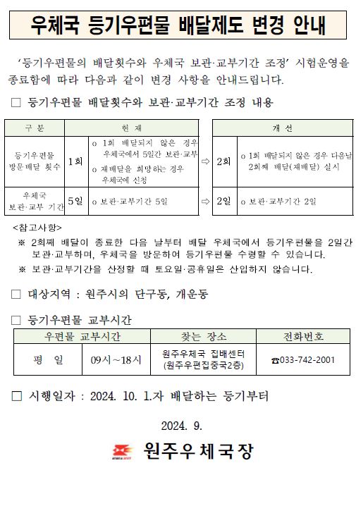 우체국 등기우편물 배달제도 변경안내 
등기우편물의 배달횟수와 우체국 보관, 교부기간 조정 시험운영을 종료함에 따라 다음과 같이 변경사항을 안내드립니다.
현재 1회째 배달이 되지 않은 경우 우체국에서 5일간 보관, 교부에서  1회째 배달이 되지 않은 경우 다음날 2회째 배달(재배달) 후 우체국에서 2일간보관, 교부로 갯선됩니다.
보관(교부)기간 산정시 토요일,공휴일은 산입하지 않습니다.
대상지역은 원주시 단구동,개운동
교부시간은 09~18시 원주우체국집배센터 033-742-2001
시행일자 2024.10.01.부터 배달되는 등기부터
