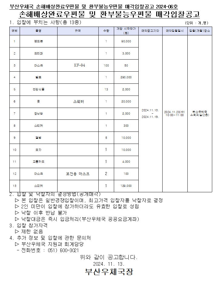 부산우체국 손해배상완료우편물 및 환부불능우편물 매각입찰공고 2024-06호
손해배상완료우편물 및 환부불능우편물 매각입찰공고

1. 입찰에 부치는 사항(총 13종)
1)핸드폰 / 1개 / 시작단가: 90,000
2)드리퍼 / 1개 / 시작단가: 3,000
3)마스크(KF-94) / 100개 / 시작단가: 50원
4) 벨트 / 1개 / 시작단가: 290,000원
5) 건강식품 / 13개 / 시작단가: 2,000원
6) 스웨터 / 1개 / 20,000원
7) 장난감 / 1개 / 2,000원
8) 스티커 / 1개 / 300원
9) 앨범 / 5개 / 10,000원
10) 모자 / 1개 / 10,000원
11) 교통카드 / 1개 / 4,000원
12) 보건용마스크 / 2개 / 100원
13) 스피커 / 1개 / 129,000원
 
2. 매각공고기간: 2024.11.13.  ~ 2024.11.19. 
3. 매각입찰일시: 2024.11.20(수)   10:00~11:00
4. 입찰(개찰)장소: 부산우체국 소회의실(2층)
5. 입찰 및 낙찰자의 결정방법(공개매각)
1) 본 입찰은 일반경쟁입찰이며, 최고가격 입찰자를 낙찰자로 결정
2) 2인 미만이 입찰에 참가하더라도 유효한 입찰로 성립
3) 낙찰 이후 반납 불가
4) 낙찰대금은 즉시 입금처리(부산우체국 공공요금계좌)
6. 입찰참가자격: 제한없음
7. 추가정보 및 입찰에 관한 문의처
부산우체국 지원과 회계담당 (051-600-3021)

위와 같이 공고합니다.
2024.11.13.
부산우체국장


