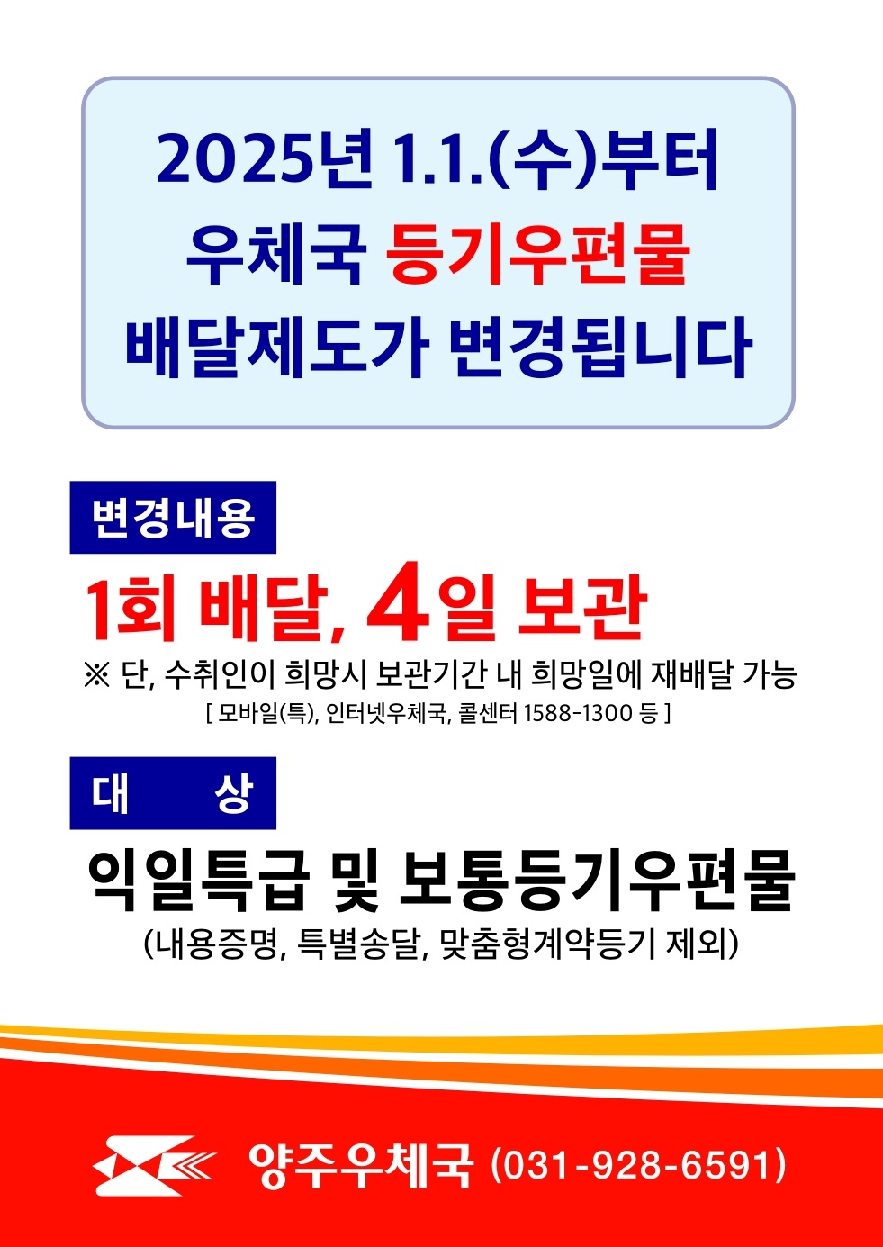 2025년 1월 1일 (수)부터 우체국 등기우편물 배달제도가 변경됩니다. 



<변경내용 /> 

(현행) 2회 배달, 2일 보관 -> (변경 후) 1회 배달, 4일 보관 

※ 단, 2회째 배달은 수취인이 희망 시 보관기간 내 희망일에 재배달 가능

[모바일(특), 인터넷우체국, 콜센터 1588-1300 등] 



<대상> 익일특급 및 보통등기우편물 (내용증명, 특별송달, 맞춤형계약등기 제외) 



양주우체국(031-928-6591)