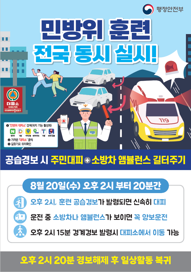 행정안전부
민방위 훈련 전국 동시 실시!

1 민방위 대피소 검색(위치 기능 활성화)
네이버 다음 카카오맵 네이버지도 티맵 안전디딤돌
2 가까운 대피소 클릭
3 길찾기로 위치확인

공습경보 시 주민대피 + 소방차 앰뷸런스 길터주기

8월 20일(수) 오후 2시부터 20분간
오후 2시, 훈련 공습 경보가 발령되면 신속히 대피
운전 중 소방차나 앰뷸런스가 보이면 꼭 양보운전
오후 2시 15분 경계경보 발령시 대피소에서 이동가능
오후 2시 20분 경보해제 후 일상활동 복귀