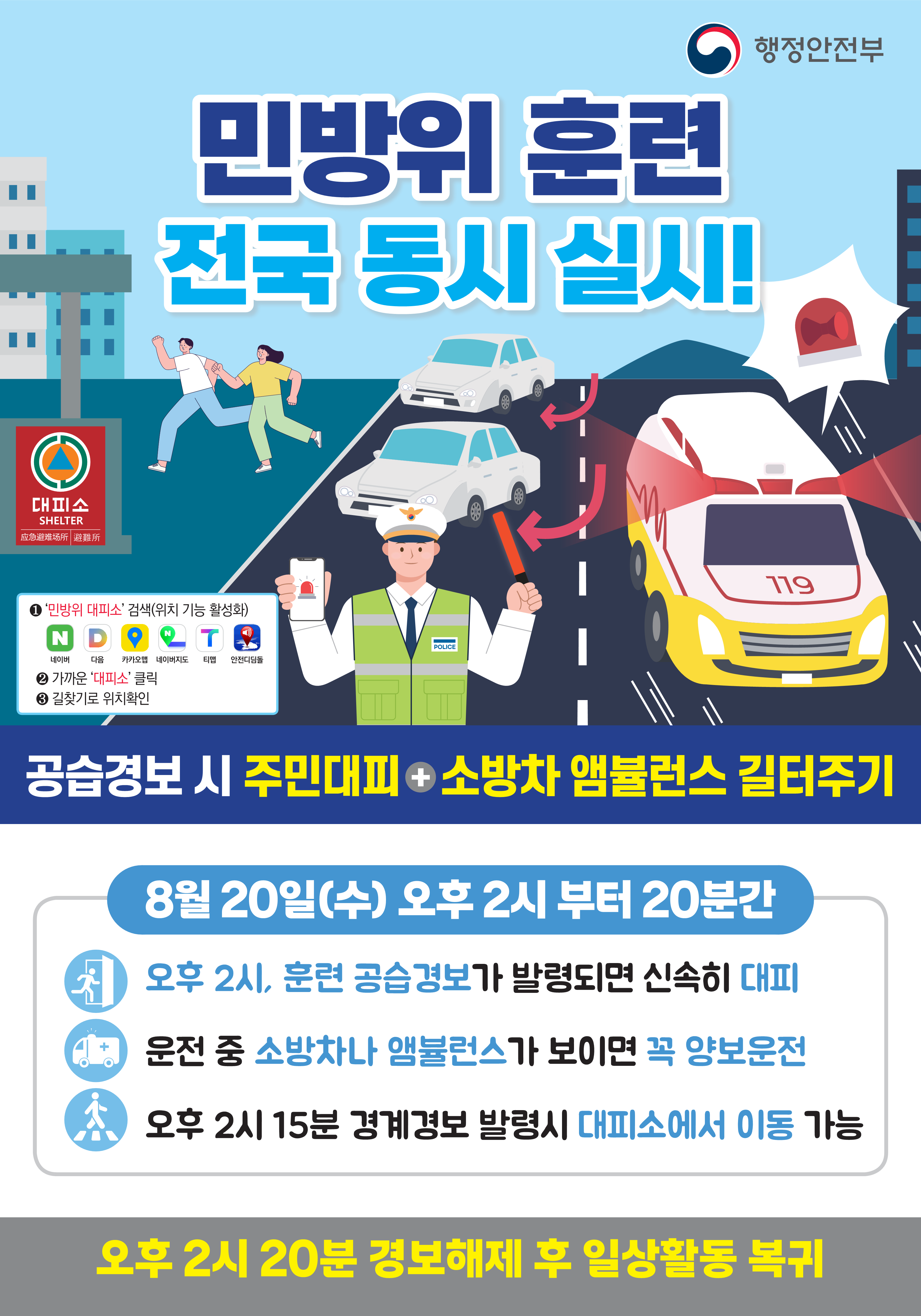 행정안전부 민방위훈련 전국동시실시 공습경보 시 주민대피+소방차 앰불런스 길터주기 8월20일(수) 오후 2시부터 20분간 오후2시, 훈현 공습경보가 발령되면 신속히 대피 운전 중 소방차나 앰뷸런스가 보이면 꼭 양보운전 오후2시 15분 경계경보 발령시 대피소에서 이동 가능 오후 2시 20분 경보해제 후 일상활동 복귀