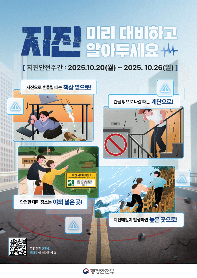 지진 미리 대비하고 알아두세요
(지진안전주간 : 2025.10.20(월) ~ 2025.10.26(일))
지진으로 흔들릴 때는 책상 밑으로!
건물 밖으로 나갈 때는 계단으로!
안전한 대피 장소는 야외 넓은 곳!
지진해일이 발생하면 높은 곳으로!



