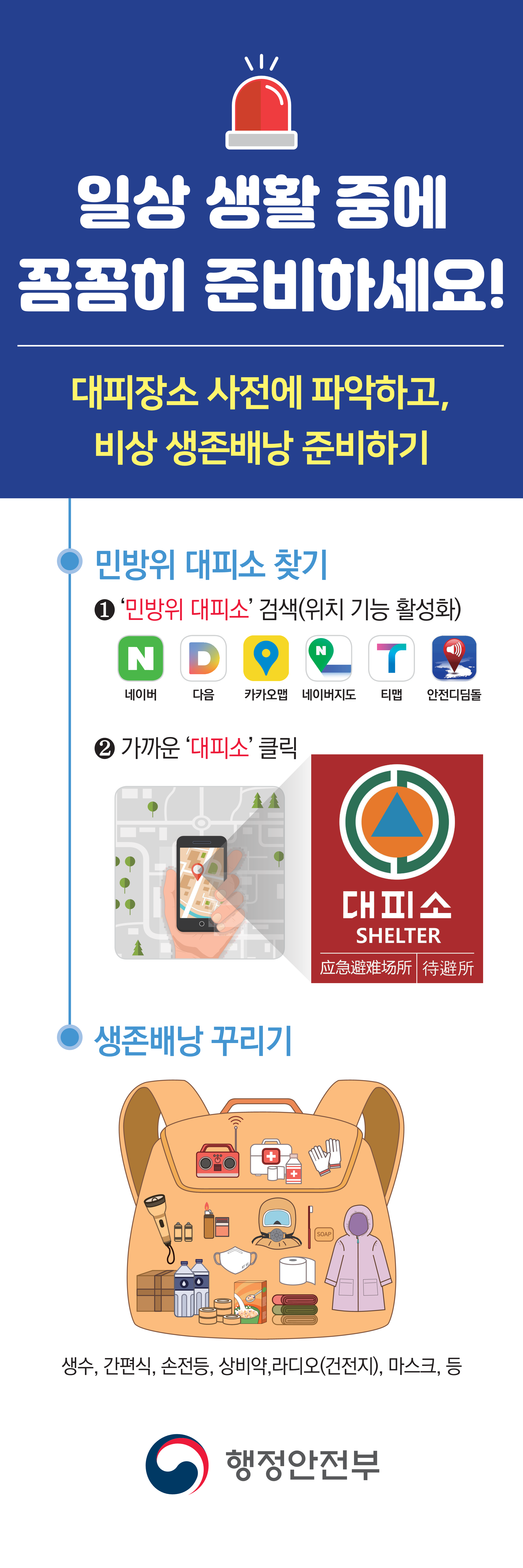 일상 생활 중에 꼼꼼히 준비하세요! 대피장소 사전에 파악하고, 비상 생존배낭 준비하기. 민방위 대피소 찾기 1.민방위 대피소 검색(위치 기능 활성화) - 네이버, 다음, 카카오맵, 네이버지도, 티맵, 안전디딤돌 2. 가까운 대피소 클릭. 생존배낭 꾸리기 - 생수, 간편식, 손전등, 상비약, 라디오(건전지), 마스크 등
행정안전부