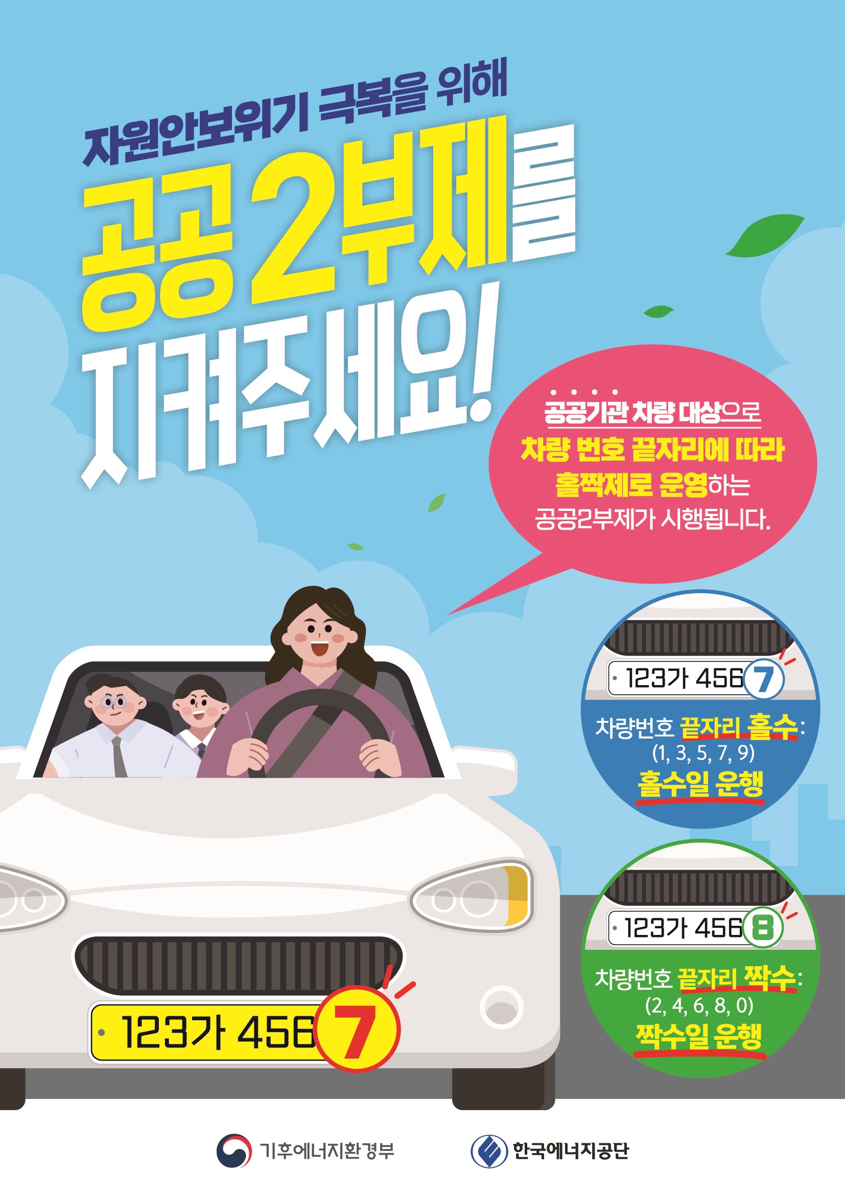 자원안보위기 극복을 위해 공공2부제를 지켜주세요!
공공기관 차량 대상으로 차량 번호 끝자리에 따라 홀짝제로 운영하는 공공2부제가 시행됩니다.
123가 4567
차량번호 끝자리 홀수:(1,3,5,7,9)
홀수일 운행
123가 4568
차량번호 끝자리 짝수:(2,4,6,8,0)
짝수일 운행
123가 4567
기후에너지환경부
한국에너지공단