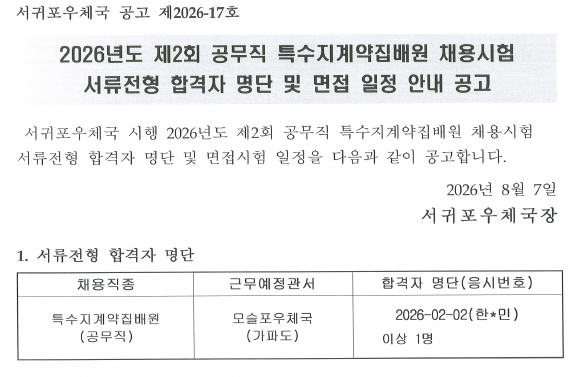 서귀포우체국 공고 제2026-17호
2026년도 제2회 공무직 특수지계약집배원 채용시험 서류전형 합격자 명단 및 면접 일정 안내 공고
서귀포우체국 시행 2026년도 제2회 공무직 특수지계약집배원 채용시험 서류전형 합격자 명단 및 면접시험 일정을 다음과 같이 공고합니다. 2026년 8월 7일

1. 서류전형 합격자 명단
 채용직종: 특수지계약집배원(공무직)
 근무예정관서: 모슬포우체국(가파도)
 합격자 명단(응시번호): 2026-02-02(한*민) 이상 1명
