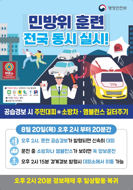 행정안전부
민방위 훈련 전국 동시 실시!
그림_대피소 SHELTER
1 민방위 대피소 검색(위치 기능 활성화)
네이버, 다음, 카카오맵, 네이버지도, 티맵, 안전디딤돌
2 가까운 대피소 클릭
3 길찾기로 위치확인
공급경보 시 주민대피+소방차·앰뷸런스 길터주기
8월 20일(목) 오후 2시 부터 20분간
오후 2시, 훈련 공습경보가 발령되면 신속히 대피
운전 중 소방차나 앰뷸런스가 보이면 꼭 양보운전
오후 2시 15분 경계경보 발령시 대피소에서 이동 가능
오후 2시 20분 경보해제 후 일상활동 복귀