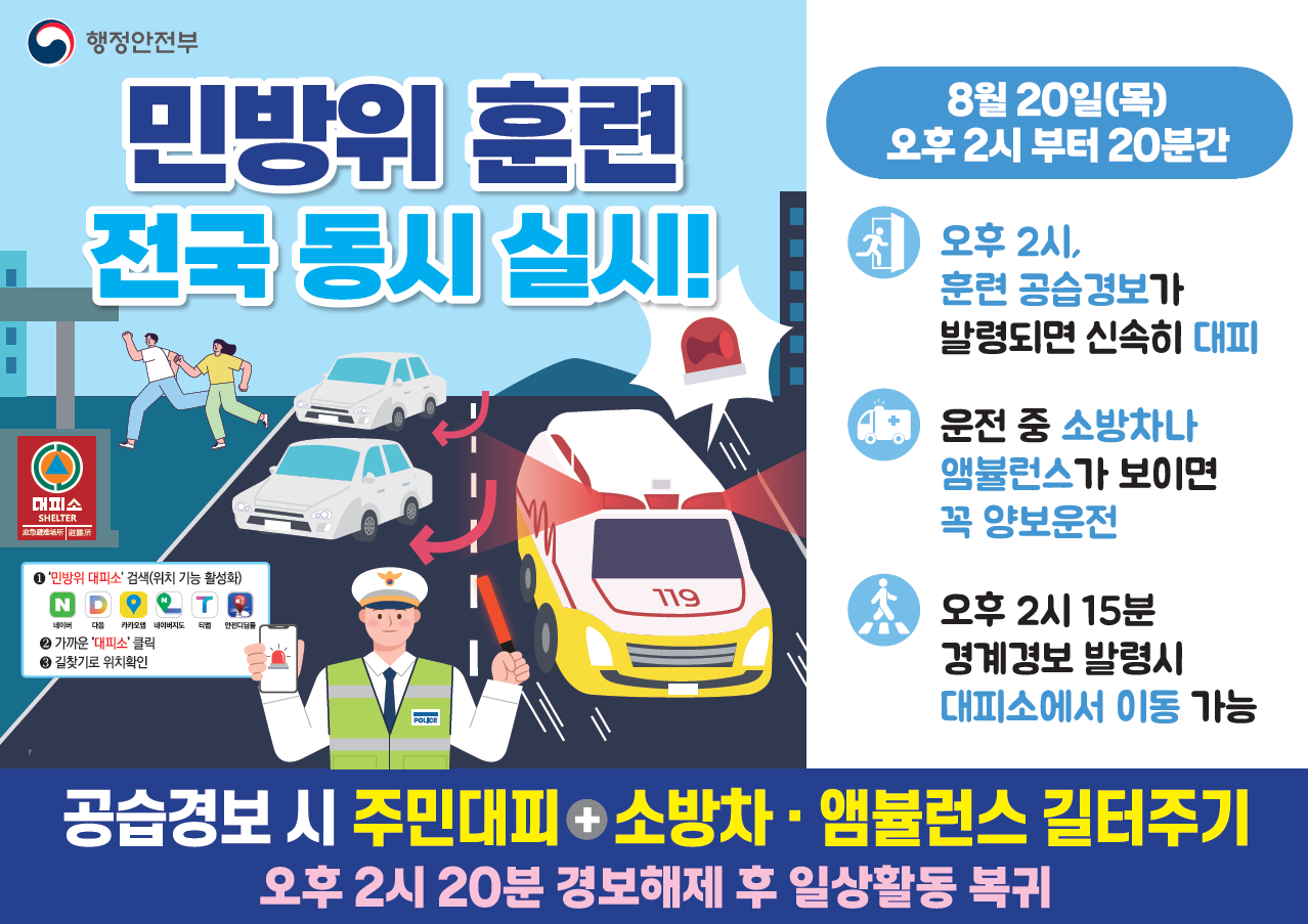 행정안전부
민방위훈련 전국동시실시!

8월20일(목) 오후2시부터 20분간
오후2시 훈련 공습경보가 발령되면 신속히 대피
운전 중 소방차나 앰뷸런스가 보이면 꼭 양보운전
오후 2시 15분 경계경보 발령시 대피소에서 이동 가능

공습경보 시  주민대피+소방차 앰뷸런스 길터주기
오후 2시 20분 경보해제 후 일상활동 복귀
 
1. 민방위 대피소 검색(위치 기능 활성화)
     네이버 다음 카카오맵 네이버지도 티맵 안전디딤돌
2. 가까운 대피소 클릭
3. 길찾기로 위치확인