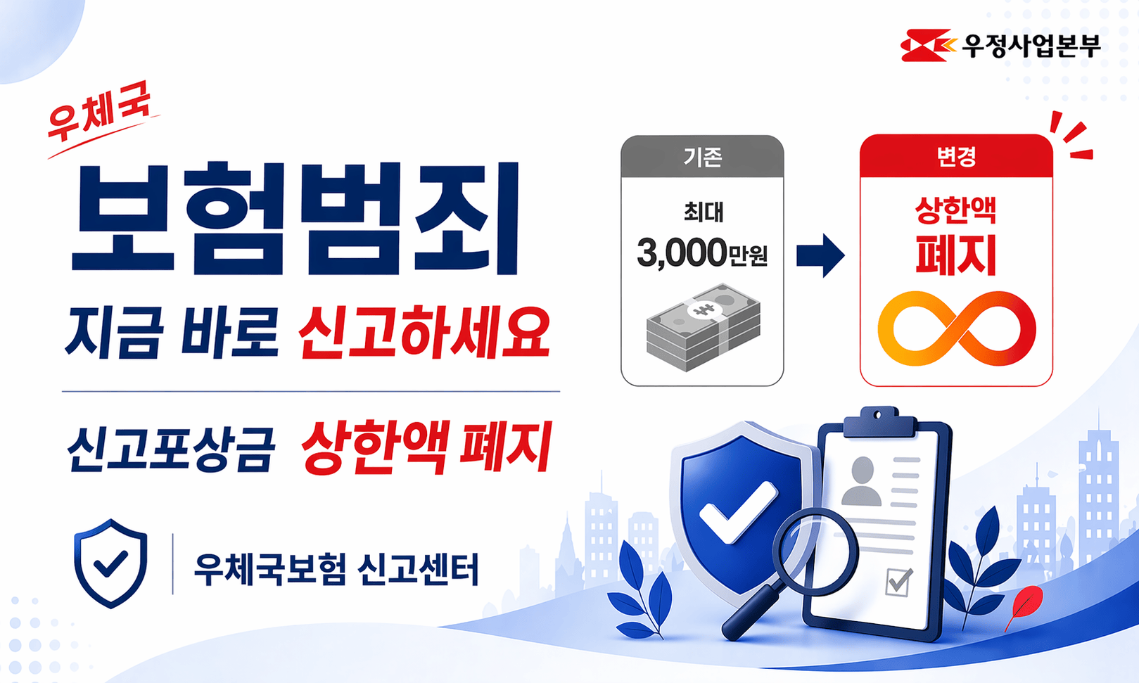 우정사업본부
우체국 보험범죄
지금 바로 신고하세요
신고포상금 상한액 폐지
우체국보험 신고센터
기존: 최대 3,000만원
변경: 상한액 폐지