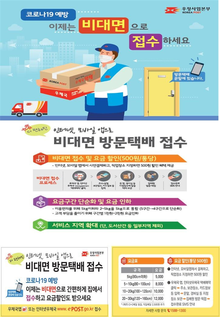 비대면 접수 안내