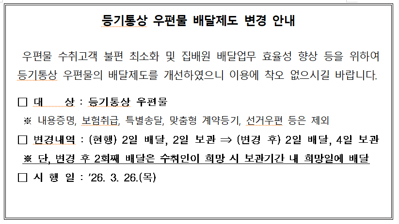 등기통상 우편물 배달제도 변경 안내

 우편물 수취고객 불편 최소화 및 집배원 배달업무 효율성 향상 등을 위하여 등기통상 우편물의 배달제도를 개선하였으니 이용에 착오 없으시길 바랍니다. 

□ 대    상 : 등기통상 우편물
 ※ 내용증명, 보험취급, 특별송달, 맞춤형 계약등기, 선거우편 등은 제외
□ 변경내역 : (현행) 2일 배달, 2일 보관 &rArr; (변경 후) 2일 배달, 4일 보관
 ※ 단, 변경 후 2회째 배달은 수취인이 희망 시 보관기간 내 희망일에 배달 
□ 시 행 일 : '26. 3. 26.(목) 

