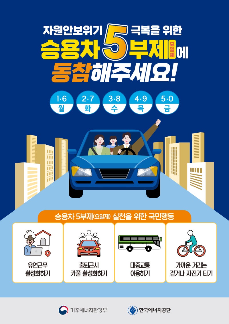 승용차-5부제