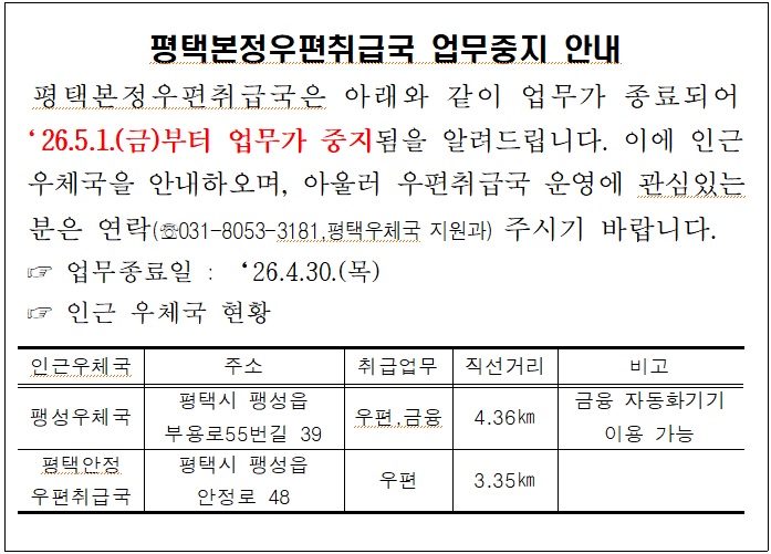 
평택본정우편취급국 업무중지 안내
평택본정우편취급국은 아래와 같이 업무가 종료되어
&lsquo;26.5.1.(금)부터 업무가 중지됨을 알려드립니다. 이에 인근
우체국을 안내하오며, 아울러 우편취급국 운영에 관심있는
 분은 연락(☏031-8053-3181,평택우체국 지원과) 주시기 바랍니다.
 ☞ 업무종료일 : &lsquo;26.4.30.(목)
 ☞ 인근 우체국 현황

인근우체국
주소
취급업무
직선거리
비고
팽성우체국
평택시 팽성읍
부용로55번길 39
우편,금융
4.36㎞
금융 자동화기기
이용 가능
평택안정
우편취급국
평택시 팽성읍 안정로 48
우편
3.35㎞


