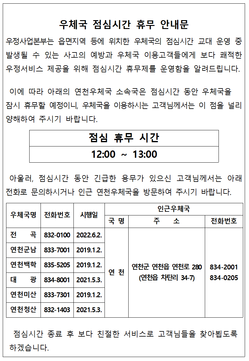 우체국 점심시간 휴무 안내문

우정사업본부는 읍면지역 등에 위치한 우체국의 점심시간 교대 운영 중 발생될 수 있는 사고의 예방과
우체국 이용고객들에게 보다 쾌적한 우정서비스 제공을 위해 점심시간 휴무제를 운영함을 알려드립니다. 

이에 따라 아래의 연천우체국 소속국은 점심시간 동안 우체국을 잠시 휴무할 예정이니,
우체국을 이용하시는 고객님께서는 이 점을 널리 양해하여 주시기 바랍니다. 

점심시간 12:00 ~ 13:00

아울러, 점심시간 동안 긴급한 용무가 있으신 고객님께서는 아래 전화로 문의하시거나
인근 연천우체국을 방문하여 주시기 바랍니다. 

인근우체국(국명, 주소, 전화번호) 
연천(연천군 연천읍 연천로 280(연천읍 차탄리 34-7) 834-2001, 834-0205 

점심시간 휴무실시 우체국명/전화번호/시행일
전       곡 / 832-0100 / 2022.6.2.
연천군남 / 833-7001 / 2019.1.2.
연천백학 / 835-5205 / 2019.1.2.
대      광 / 834-8001 / 2021.5.3.
연천미산 / 833-7301 / 2019.1.2.
연천청산 / 832.1403 / 2021. 5. 3. 

점심시간 종료 후 보다 친절한 서비스로 고객님들을 찾아뵙도록 하겠습니다.