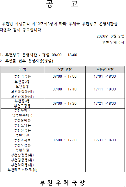 공    고

 우편법 시행규칙 제12조제2항에 따라 우체국 우편창구 운영시간을 다음과 같이 공고합니다.
2026년 6월 2일
부천우체국장

1. 우편창구 운영시간 : 평일 09:00 ~ 18:00
2. 우편물 접수 운영시간(평일)

부천역곡동
09:00 ~ 17:00

부천중2동
부천상동
부천옥길동(취)
부천춘의동(취)
09:00 ~ 17:10

부천중3동
부천고강동
09:00 ~ 17:20
17:21 ~18:00
부천우체국
남부천우체국
부천원미동
부천도당동
부천심곡동
부천역전
부천소사로
부천오정동
부천지원
부천삼정동(취)
부천원종동(취)
부천약대동(취)
부천테크노파크(취)
09:00 ~ 17:30
