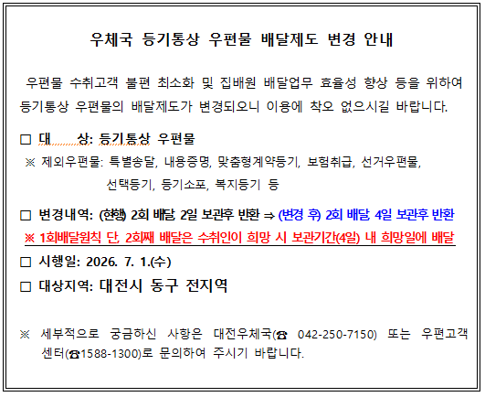 우체국 등기통상 우편물 배달제도 변경 안내

 우편물 수취고객 불편 최소화 및 집배원 배달업무 효율성 향상 등을 위하여 등기통상 우편물의 배달제도가 변경되오니 이용에 착오 없으시길 바랍니다. 

□ 대    상: 등기통상 우편물
   ※ 제외우편물: 특별송달, 내용증명, 맞춤형계약등기, 보험취급, 선거우편물, 
                선택등기, 등기소포, 복지등기 등

□ 변경내역: (현행) 2회 배달, 2일 보관후 반환 &rArr; (변경 후) 2회 배달, 4일 보관후 반환
   ※ 1회배달원칙 단, 2회째 배달은 수취인이 희망 시 보관기간(4일) 내 희망일에 배달 
□ 시행일: 2026. 7. 1.(수) 
□ 대상지역: 대전시 동구 전지역

  ※ 세부적으로 궁금하신 사항은 대전우체국(☎ 042-250-7150) 또는 우편고객        센터(☎1588-1300)로 문의하여 주시기 바랍니다. 