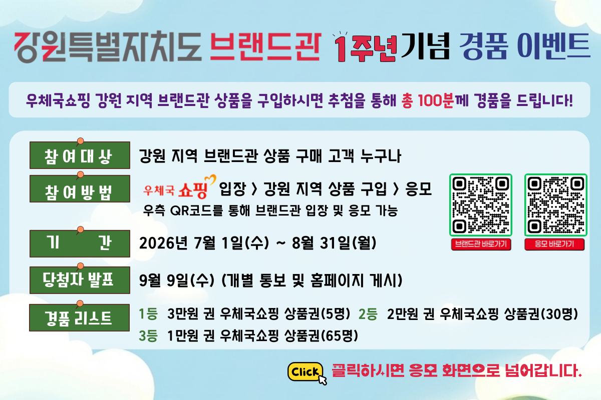 (우체국 쇼핑) 강원특별자치도 브랜드관 1주년 기념 경품 이벤트

우체국쇼핑 강원 지역 브랜드관 상품을 구입하시면 추첨을 통해 총 100분께 경품을 드립니다.

참여대상 : 강원 지역 브랜드간 상품 구매 고객 누구나

참여방법 : 우체국쇼핑 입장 > 강원 지역 상품 구입 > 응모 (우측 QR코드를 통해 브랜드관 입장 및 응모 가능)

기간 : 2026년 7월 1일(수) ~ 8월 31일(월)

당첨자 발표 : 9월 9일(수) (개별 통보 및 홈페이지 게시)

경품 리스트
  - 1등 : 3만원 권 우체국쇼핑 상품권(5명)
  - 2등 : 2만원 권 우체국쇼핑 상품권(30명)
  - 3등 : 1만원 권 우체국쇼핑 상품권(65명)

(Click) 클릭하시면 응모 화면으로 넘어갑니다