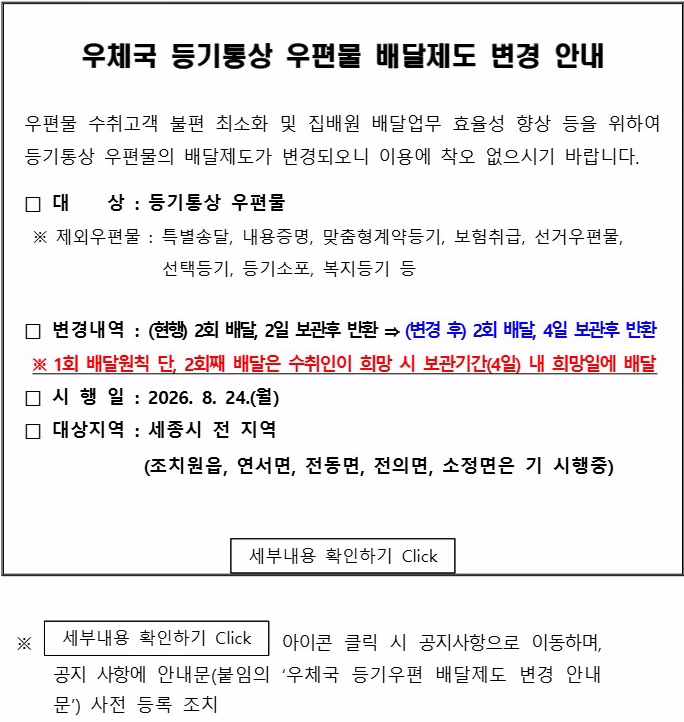 우편물 수취고객 불편 최소화 및 집배원 배달업무 효율성 향상 등을 위하여 등기통상 우편물의 배달 제도가 변경되오니 이용에 착오 없으시기 바랍니다.

대상: 등기통상 우편물
제외우편물: 특별송달, 내용증명, 맞춤형계약등기, 보험취급, 선거우편물, 선택등기, 등기소포, 복지등기 등

변경내역: (현행)2회 배달, 2일 보관 후 반환 (변경후) 2회 배달, 4일 보관 후 반환
1회 배달 원칙 단, 2회째 배달은 수취인이 희망 시 보관 기관(4일)내 희망일에 배달

시행일: 2026.8.24(월)
대상 지역: 세종시 전 지역(조치원읍, 연서면, 전동면, 전의면, 소정면은 기 시행중)
