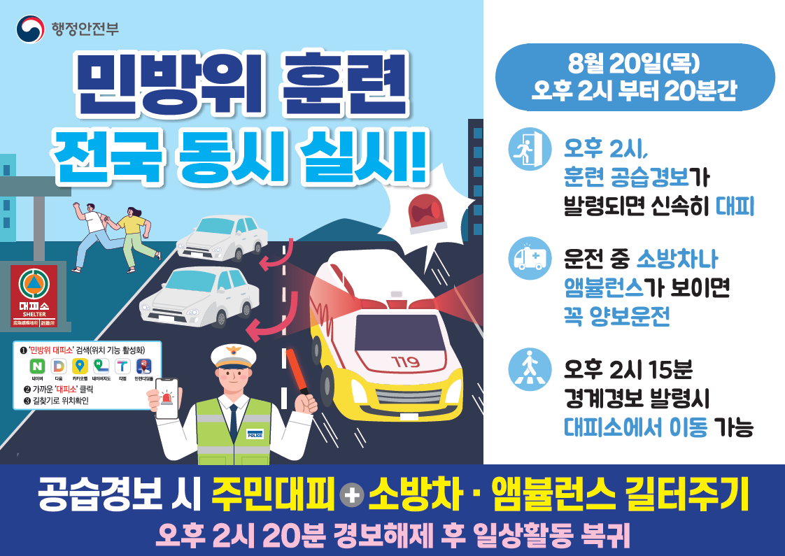 민방위 훈련 전국 동시 실시 8월 20일(목) 오후 2시부터 20분간 오후 2시, 훈련 공습경보가 발령되면 신속히 대피 운전 중 소방차나 앰뷸런스가 보이면 꼭 양보운전 오후 2시 15분 경계경보 발령시 대피소에서 이동 가능 공습경보 시 주민대피, 소방차, 앰뷸런스 길터주기 오후 2시 20분 경보해제 후 일상활동 복귀
