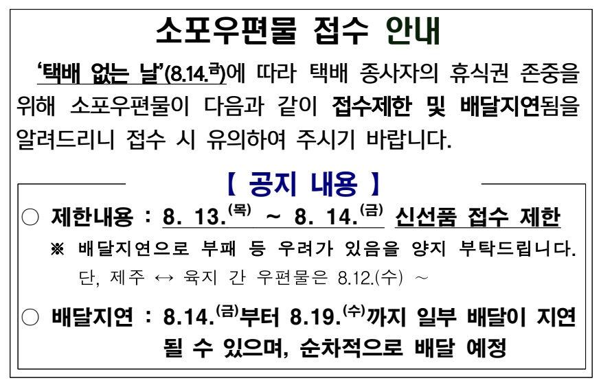 소포우편물 접수 안내

  &lsquo;택배 없는 날&rsquo;(8.14.금)에 따라 택배 종사자의 휴식권 존중을 위해 소포우편물이 다음과 같이 접수제한 및 배달지연됨을 알려드리니 접수 시 유의하여 주시기 바랍니다.

【 공지 내용 】

○ 제한내용 : 8. 13.(목) &sim; 8. 14.(금) 신선품 접수 제한
   ※ 배달지연으로 부패 등 우려가 있음을 양지 부탁드립니다.
 단, 제주 &harr; 육지 간 우편물은 8.12.(수) &sim; 

○ 배달지연 : 8.14.(금)부터 8.19.(수)까지 일부 배달이 지연될 수 있으며, 순차적으로 배달 예정
