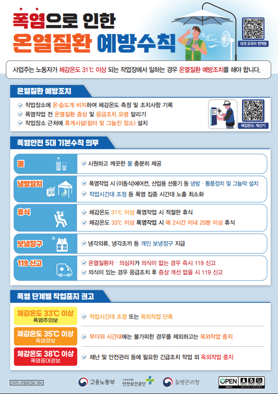 온열질환 예방수칙 안내

온습도계비치
온열질환 증상 및 응급조치 요령 알리기
휴게시설 설치
