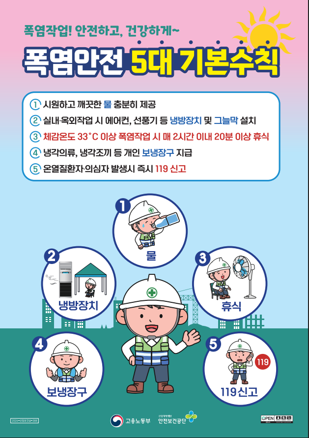 폭염안전 5대 기본수칙